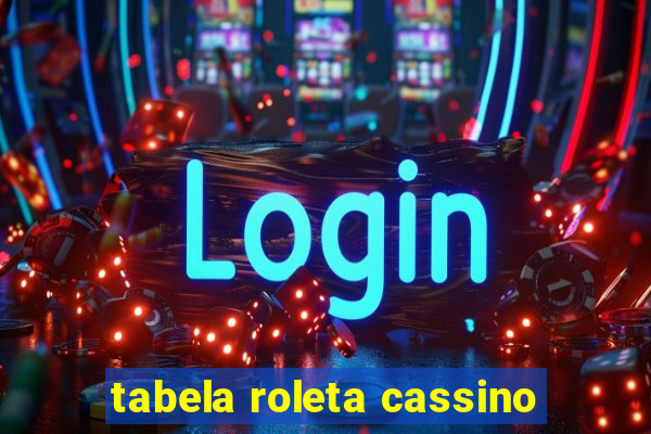 tabela roleta cassino